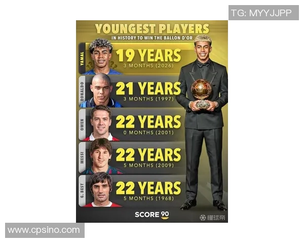 足球明星姆巴佩的年龄揭秘他在足球界的崛起与未来发展潜力分析