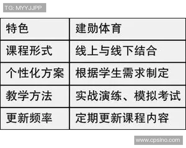 体育单招课程培训学校助你实现梦想的专业指导与全面提升